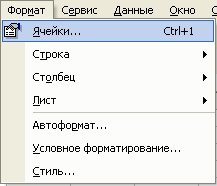 Подменю команды 'quot;Формат'quot;