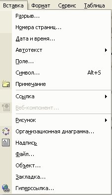 Вставка