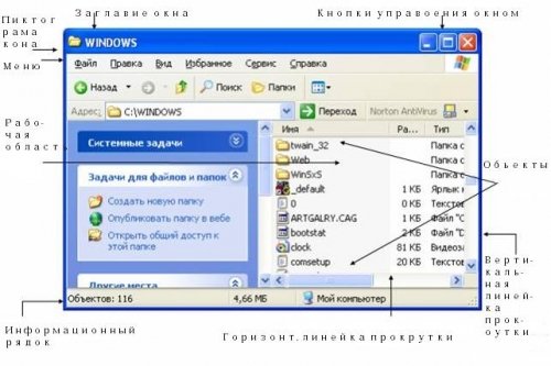 Окно в Windows XP