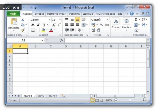 Написание формул и выполнение вычислений в MS Excel