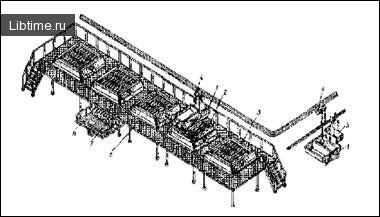Лінія ФБМ-2