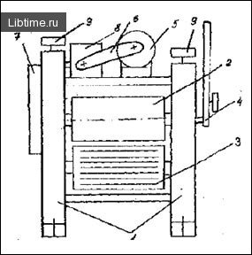 Віджимні вальці ФОКК-01, ФОКК-03