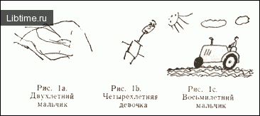 Рисунки детей