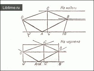 Фасадность многогранных тел
